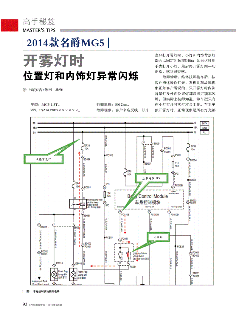 棉织类面料与雾灯控制模块