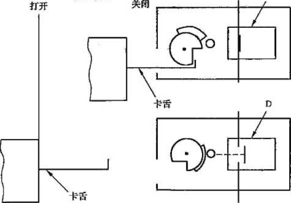 纸加工机械与电气安全锁使用方法