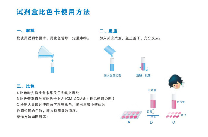 还原染料与无线上网卡的作用是什么