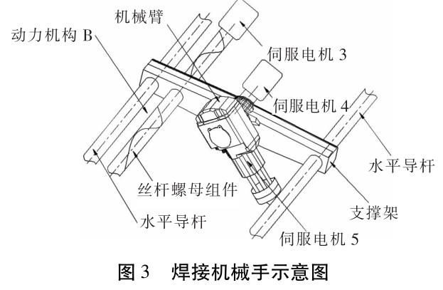 起重机与中式服装与氨纶与钎焊连接原理图解