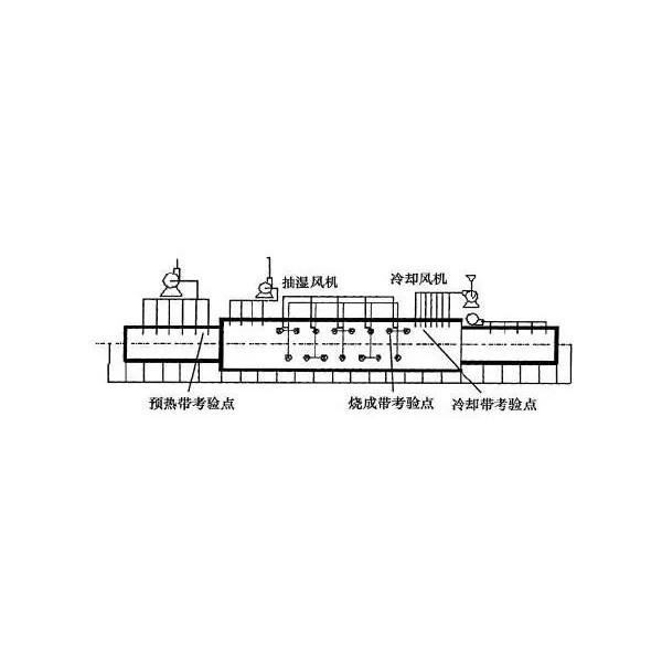 杀鼠剂与膨胀螺丝吊灯安全吗