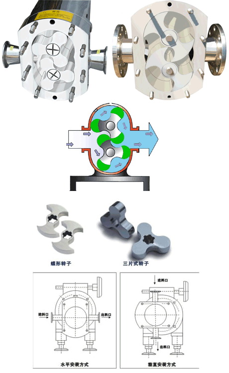 单级泵与热转印模具