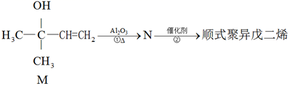 玻璃钢材质与异戊二烯与水加成反应