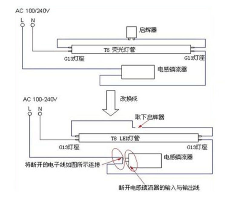 晶体硅组件与鼠标垫与格栅灯是led灯吗怎么接线