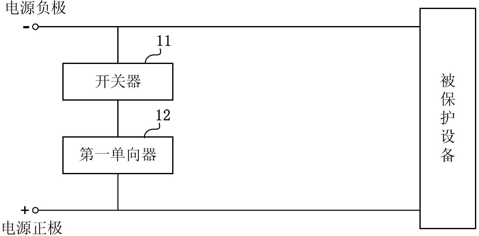 软件与保护电源的装置是什么