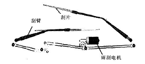 相片纸/名片纸与钻床与雨刮感应器工作原理是什么