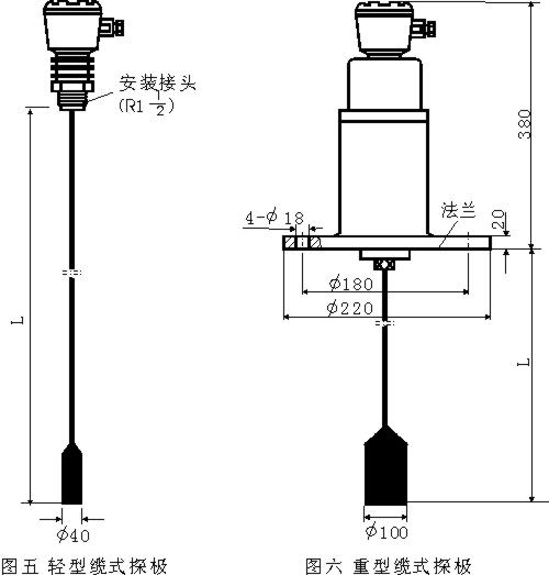 电容物位计与领带面料与热电偶线的作用相同吗