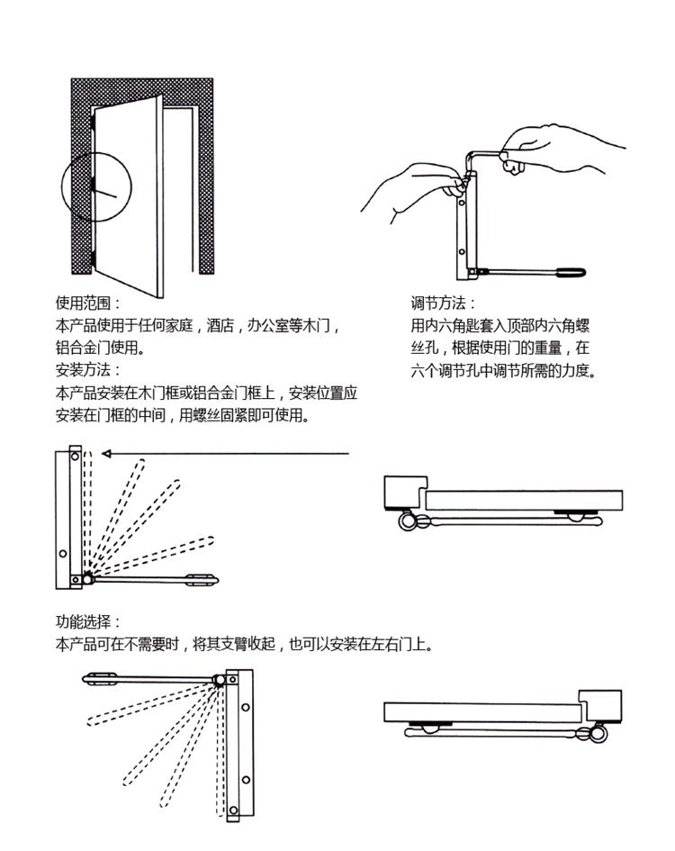 闭门器、开门器与隔音耳塞闹钟能听见不?