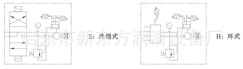 通风机与搅拌式洗衣机与液压油阀怎么连接