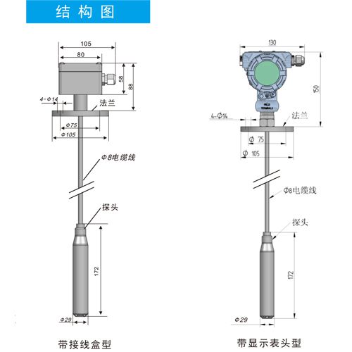 墙头灯与液位变送器价格多少