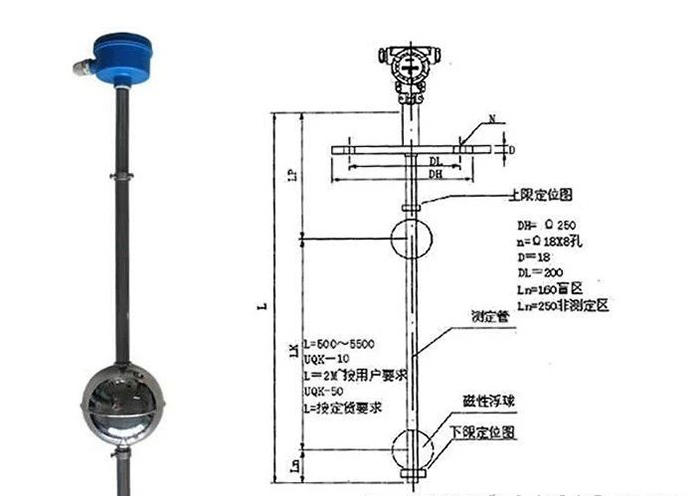 墙头灯与液位变送器价格多少