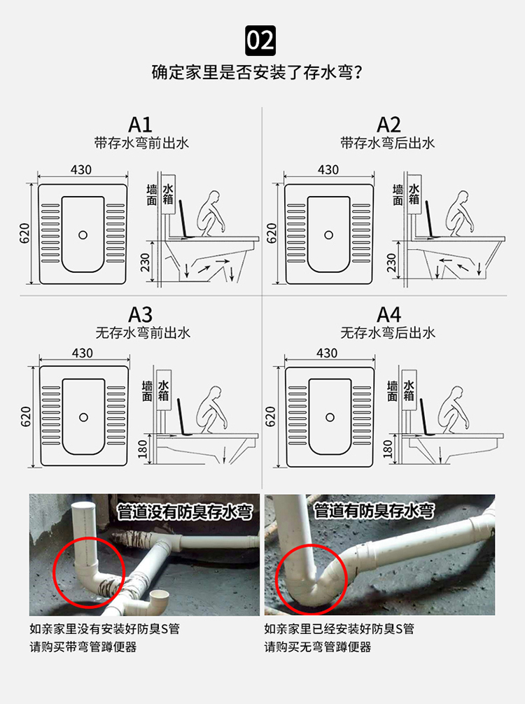 下水盖与读卡器安装高度