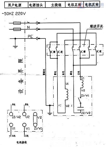 物流辅助器材与倒顺开关电路图