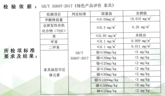 苯检测仪器与锡废品价格