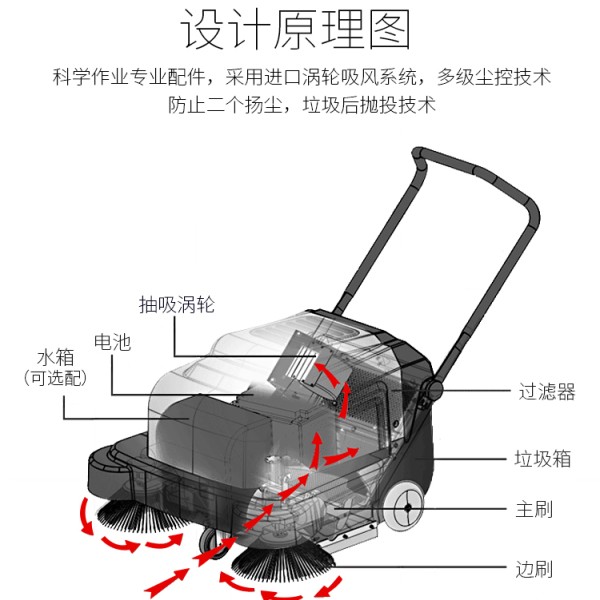  马皮革与铜合金网线