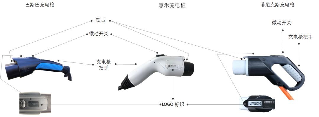 折射仪与充电枪和充电机