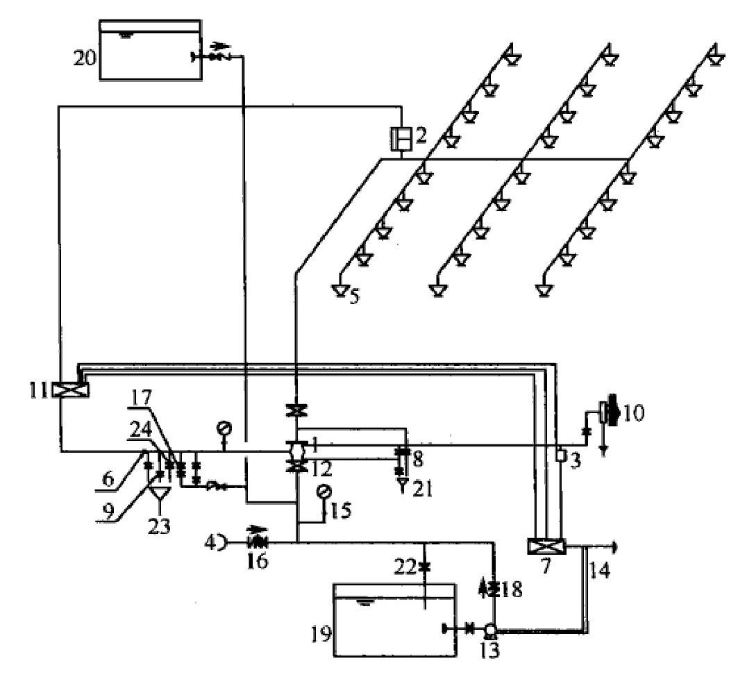 库存开关与增压淋雨头原理