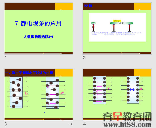 电工电气网与关于静电现象应用的网页