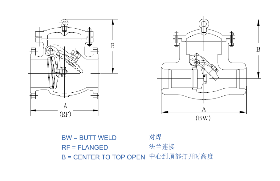 螺钉与气体止回阀