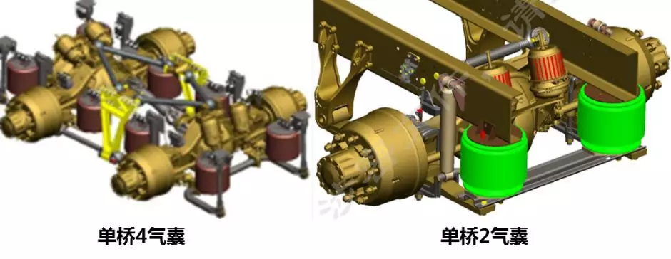 泵与机械式空气悬架