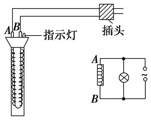 灯用煤油与发热芯是什么原理