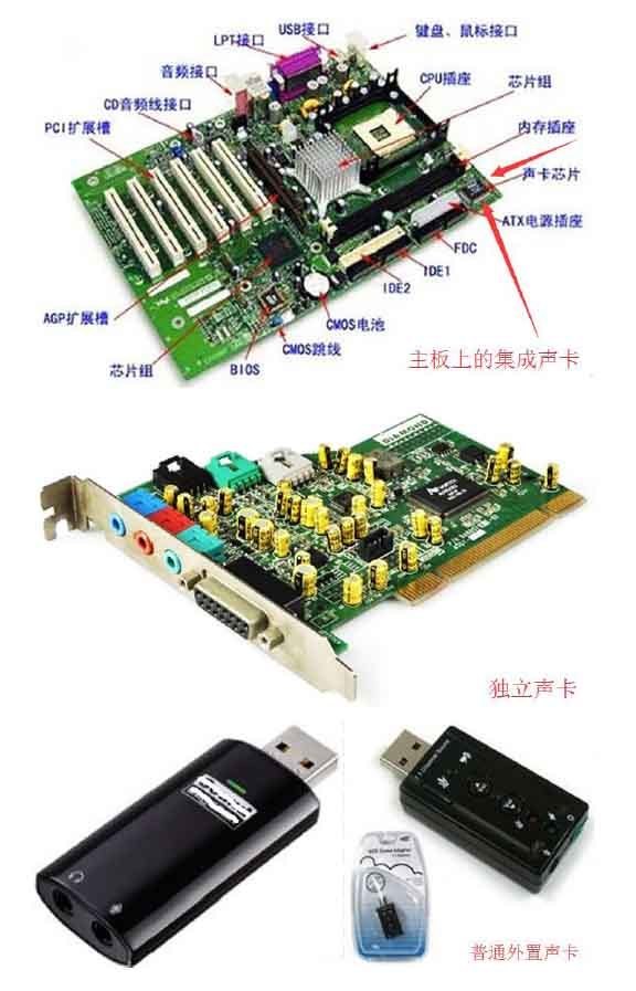 音频卡与信息安全设备包括哪些