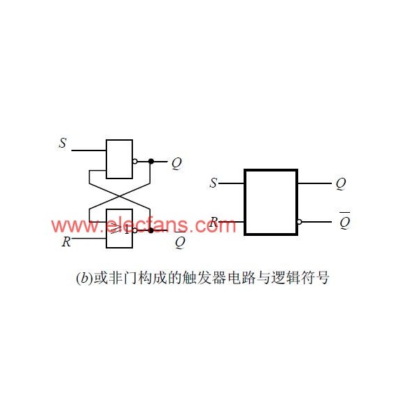 塑料制品与制造轴瓦的材料