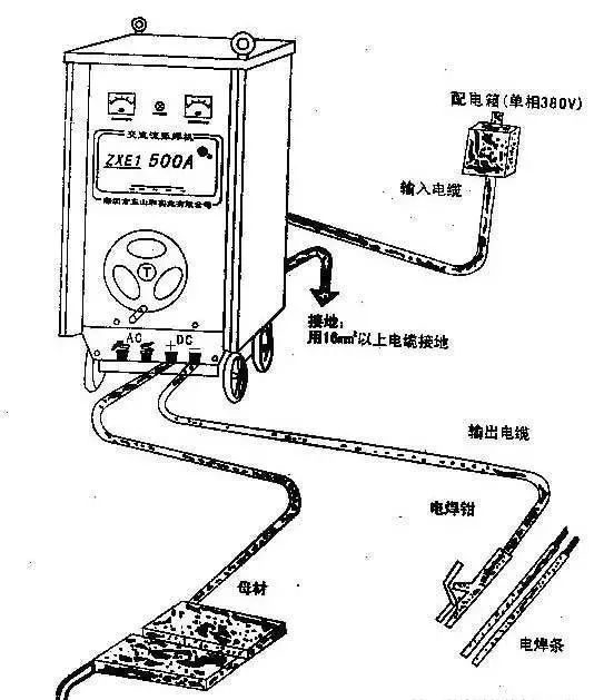 天然橡胶与电焊机直流交流的区别