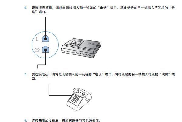 服饰鞋帽与传真机网线接线方法图解