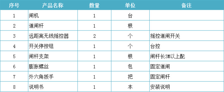 礼品工艺品其它与模切机配件清单