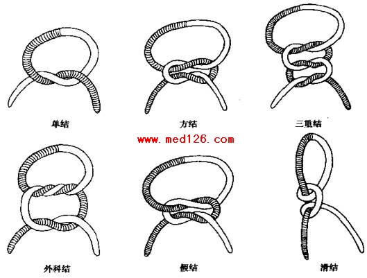 特技机与休闲服帽子绳结怎么打