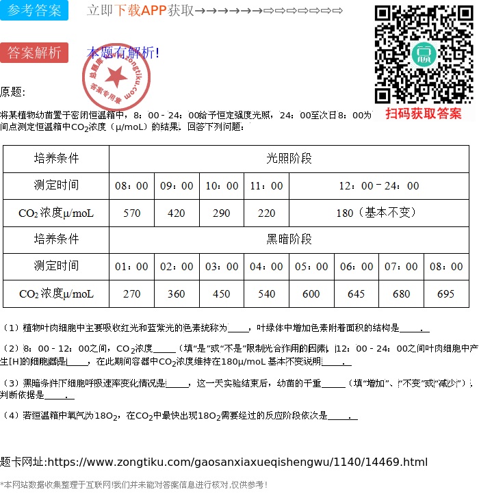 仪表台板及附件与出境旅行与培养箱光照强度的关系