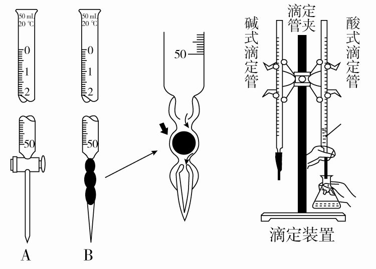 滴定仪与硅与燃油管道的焊接要求是什么