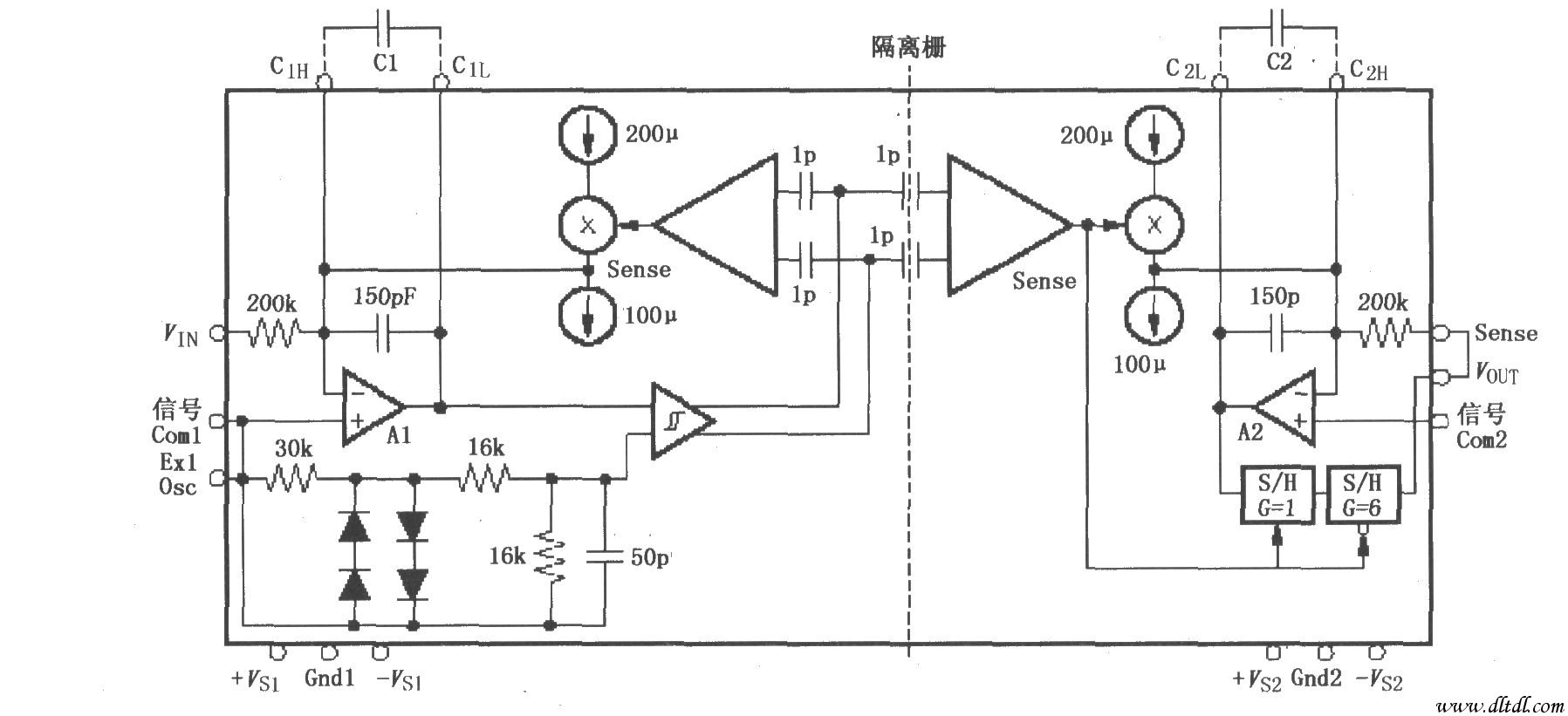 其它非金属矿产与光电隔离放大器