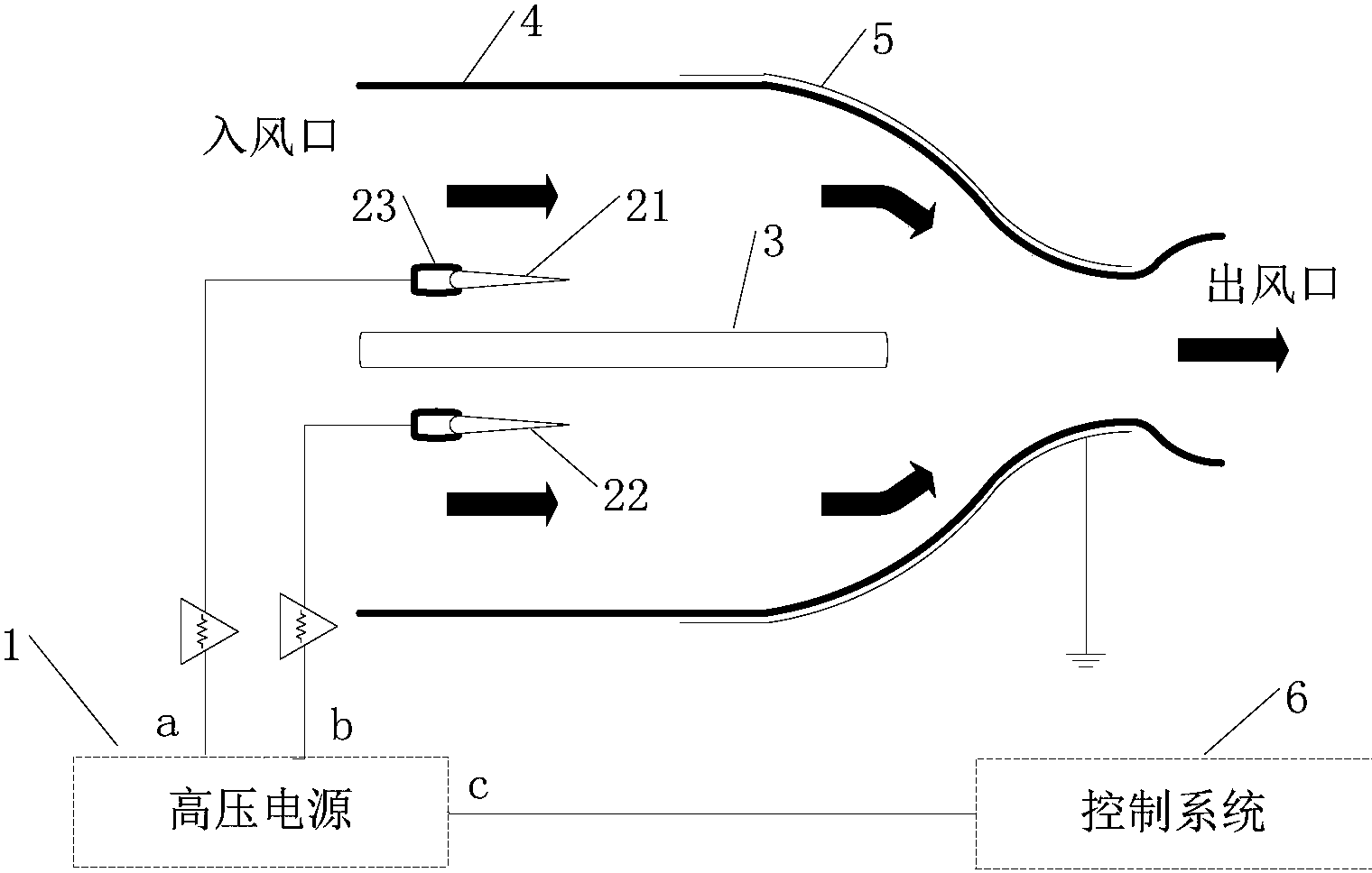 离子风机与无线温度控制系统