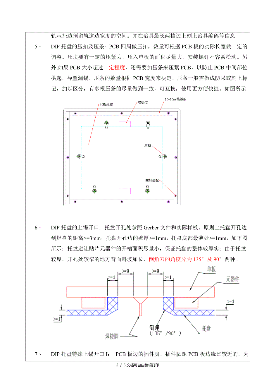 畜/禽/皮/毛与回流焊治具设计规范