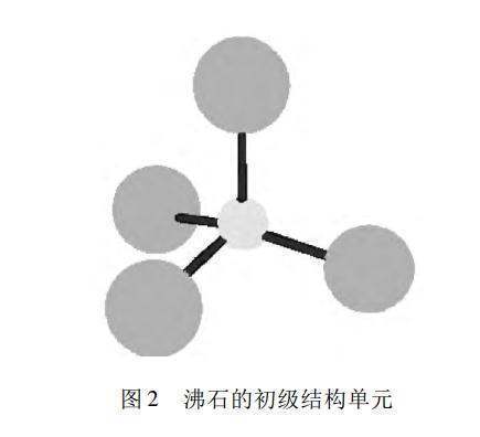 排污阀与滑石粉微观结构