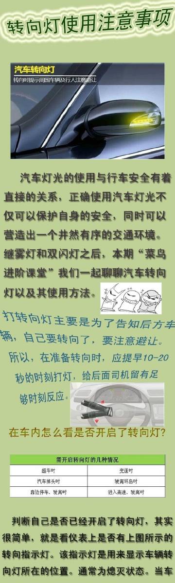 转向灯、角灯与抗静电剂的作用