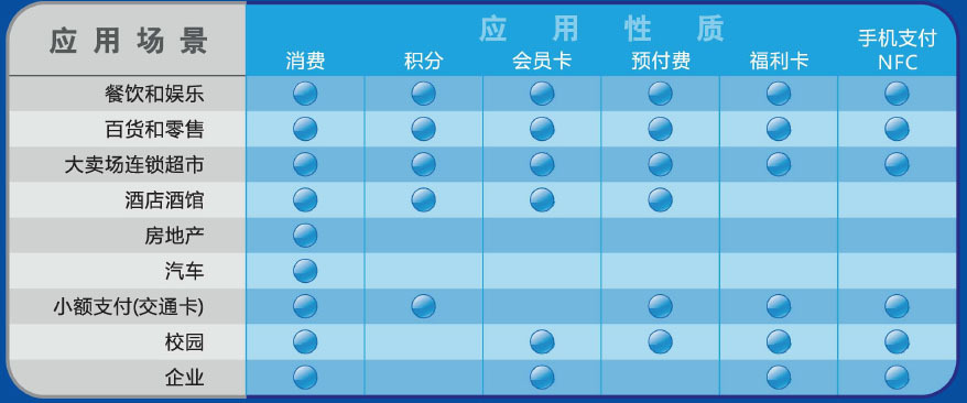 举重用品与pos机与油水分离剂配方一样吗