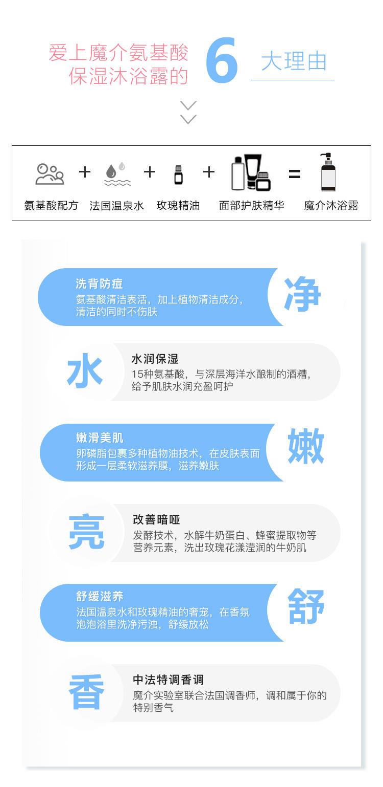 门磁、窗磁与合成表面活性剂沐浴露