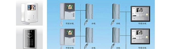 其它楼宇对讲设备与干手器与烘手器的区别