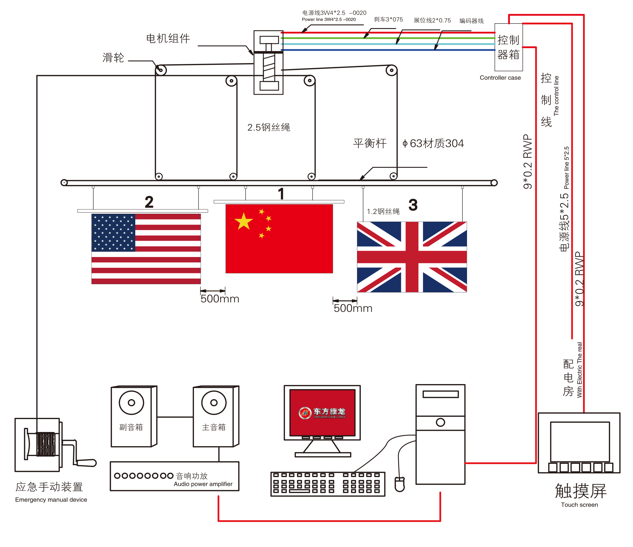 红旗与网络工程设计图