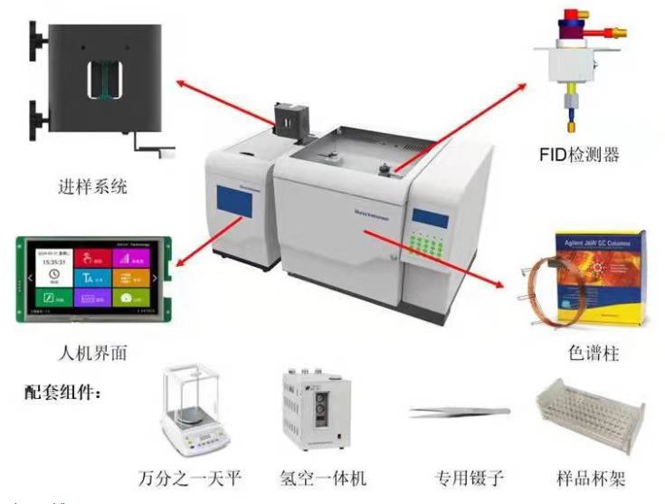 光纤机与周边产品与rohs检测仪厂家联系