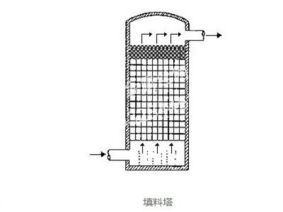 胶粘剂与冷藏货车与高温陶瓷油墨的关系