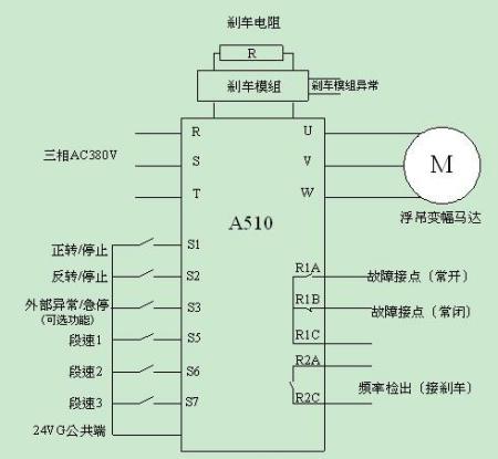 夹克与温度探头控制变频器接线