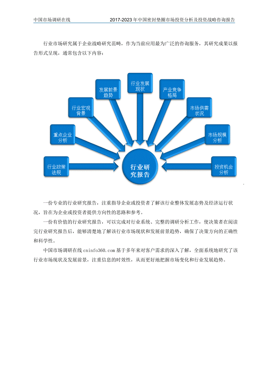 密封垫组件/油封与常用的市场调研方式出版物附带问卷