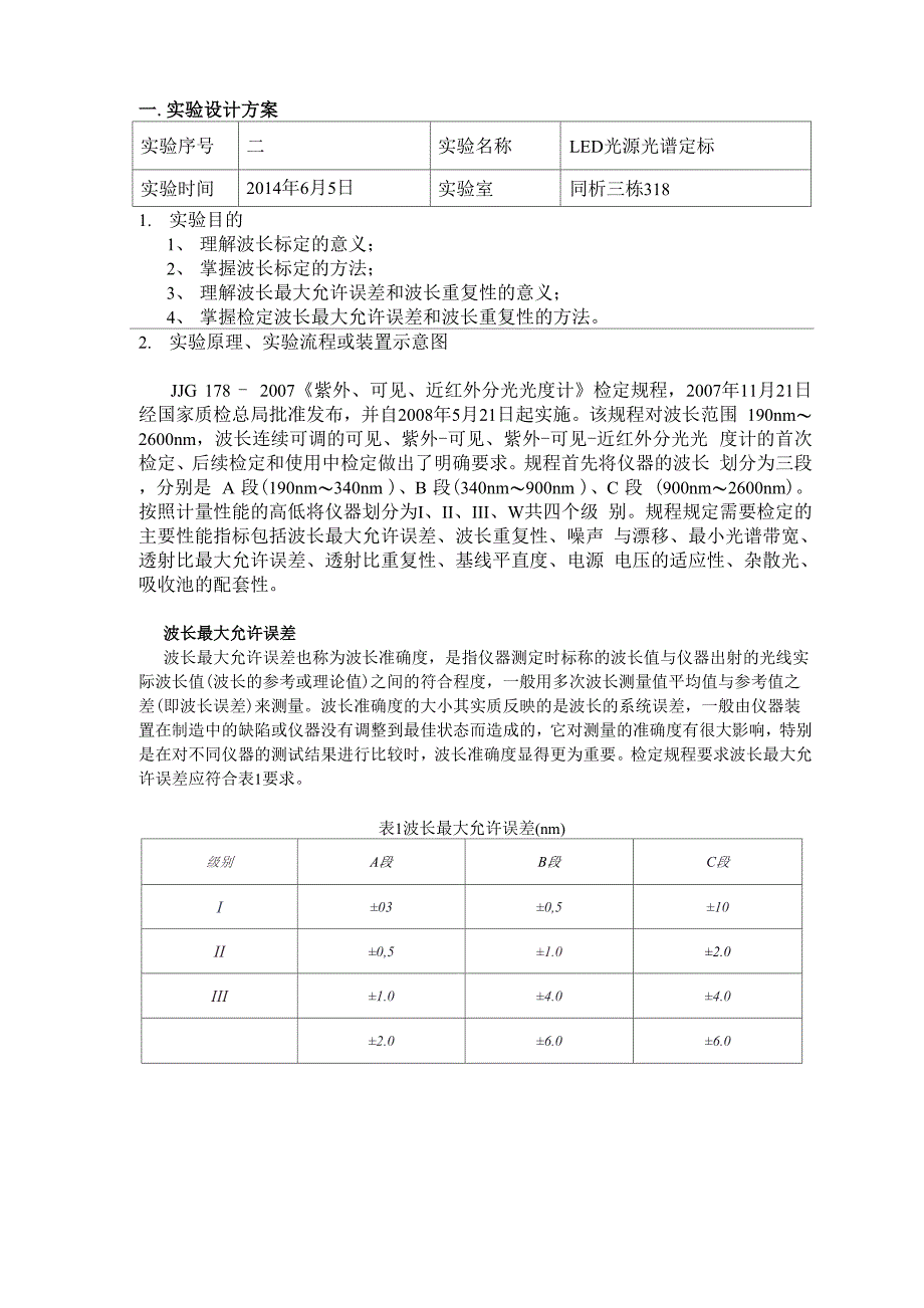 音频、视频插头/插座与荧光增白剂荧光特性的测定实验报告