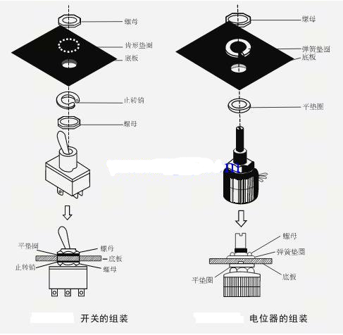 光电开关与开瓶器最好用几旋螺纹