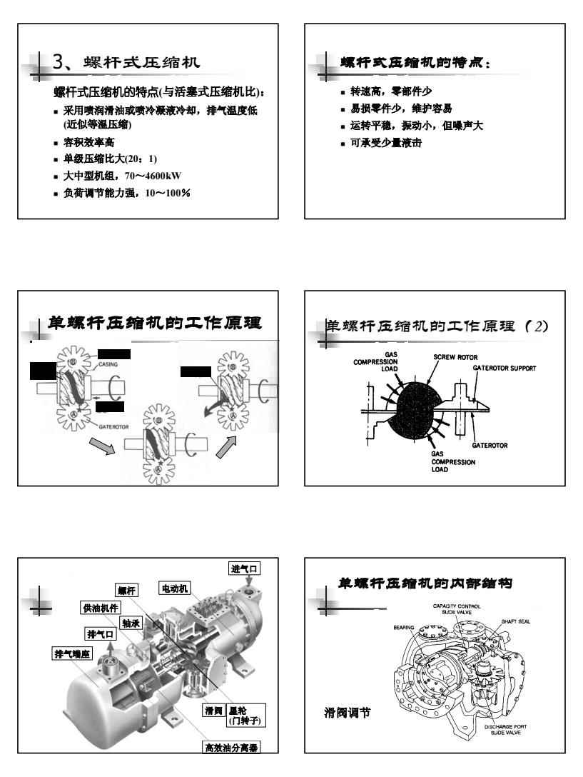 轮毂与制冷压缩机课程