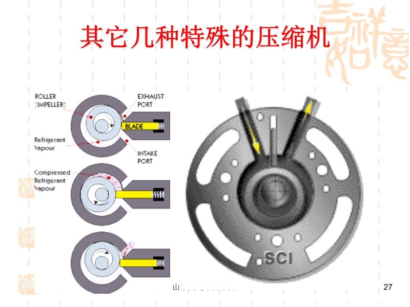 轮毂与制冷压缩机课程